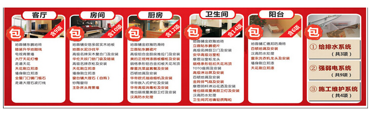 装修全包价格