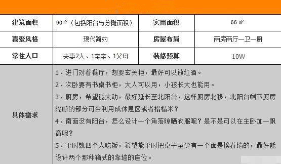 90平米两室两厅装修设计