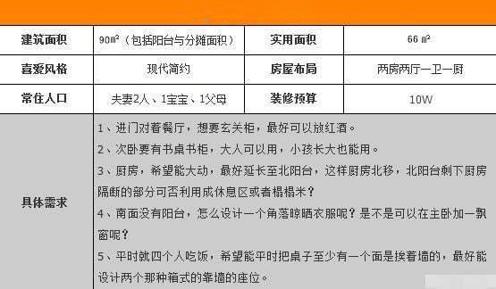 90平米两室两厅装修设计